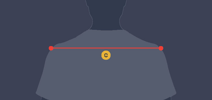 Across Shoulder Length